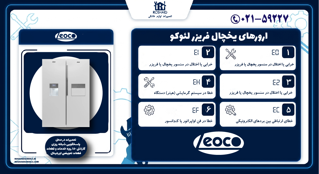 لیست ارورهای یخچال لئوکو